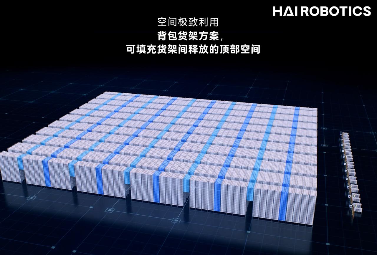 新品發布7