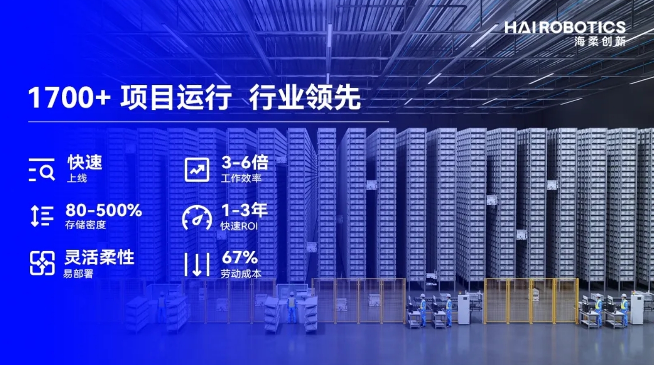 公海jcjc倉儲自動化